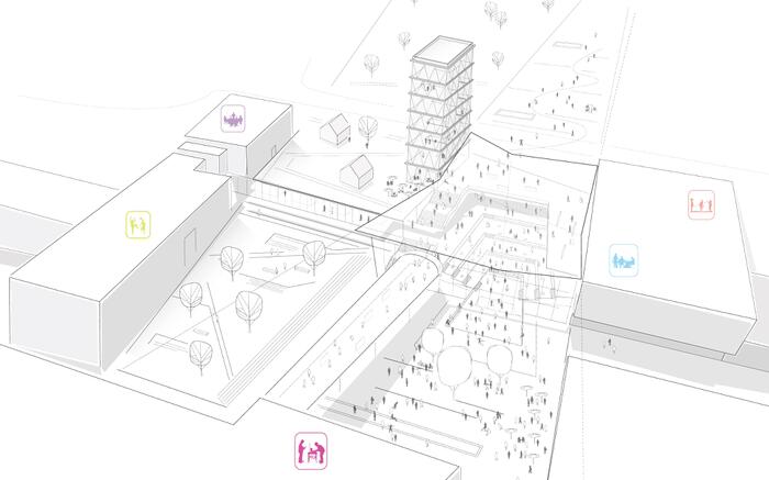 Winner at the ideas competition for the new VIESSMANN Campus